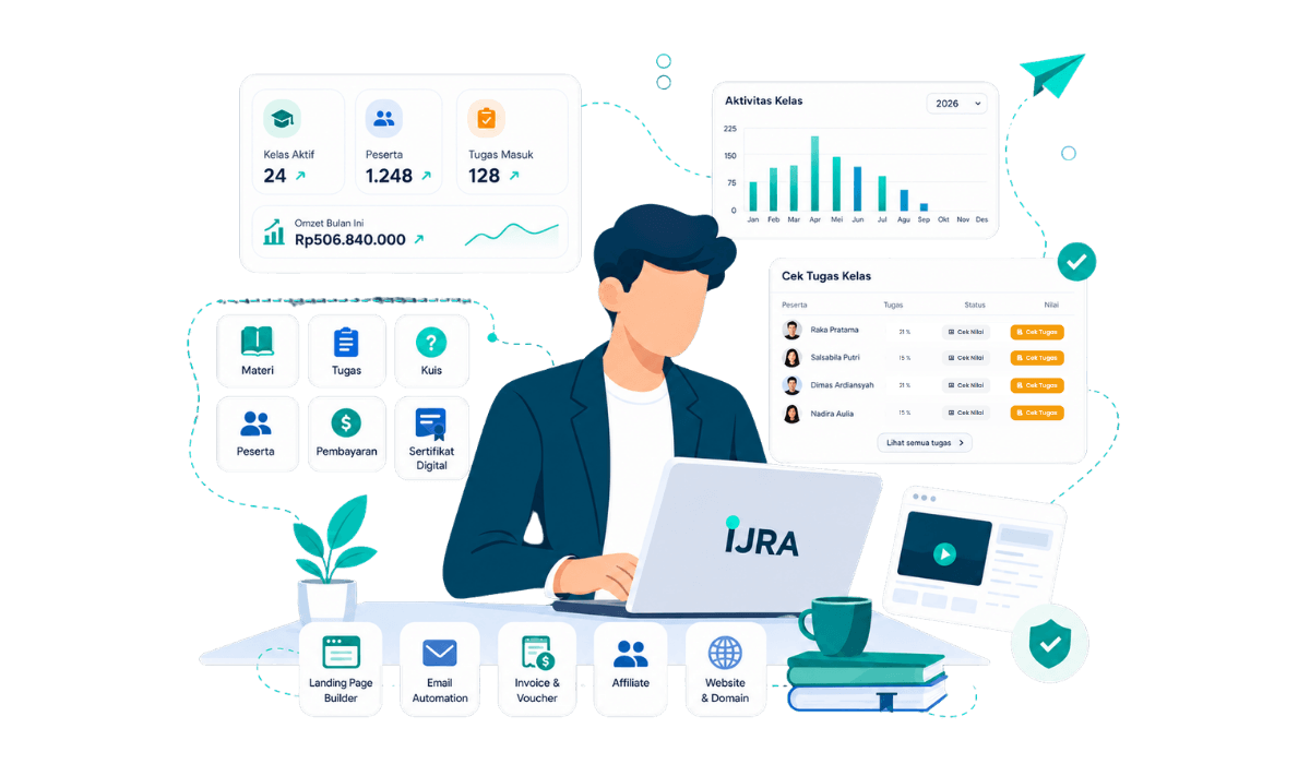 Dashboard IJRA LMS